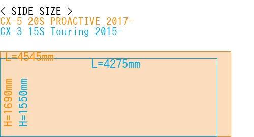 #CX-5 20S PROACTIVE 2017- + CX-3 15S Touring 2015-